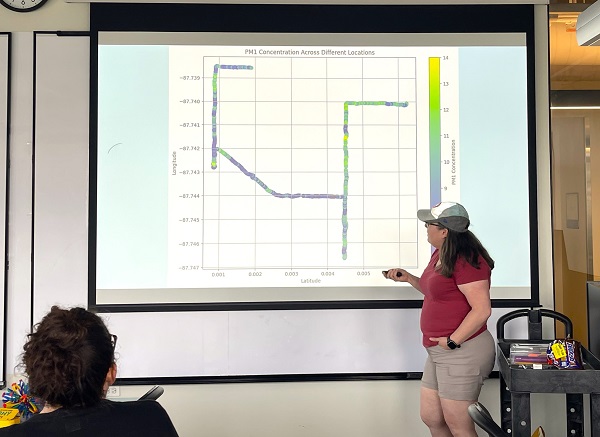 Teacher leading a lesson