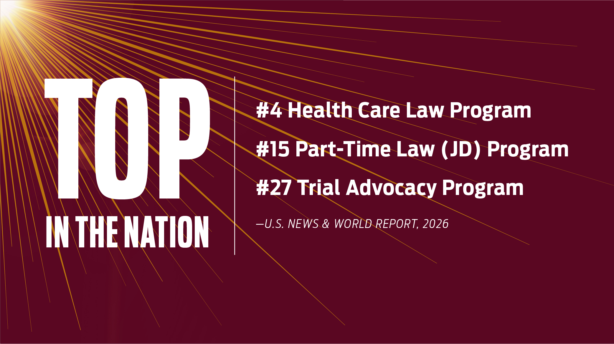 Top in the nation: #4 Health Care Law; #15 Part-Time Law; #27 Trial Advocacy