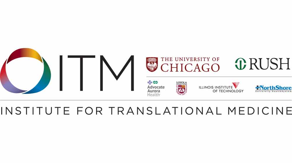 Banner with the logos of ITM's partner organizations